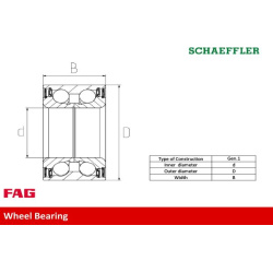 rato guolis
                                Schaeffler FAG                                713 6495 50, Nenurodytas gamintojas