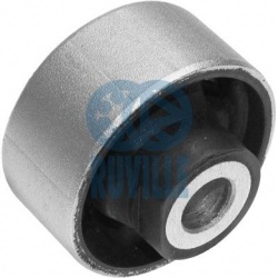 valdymo svirties/išilginių svirčių įvorė
RUVILLE