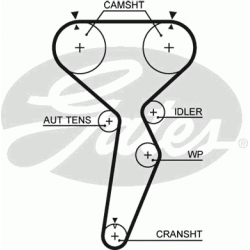 Diržas paskirstymo
GATES 5514XS, GATES, 5514X