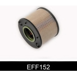 Filtras kuro diesel
COMLINE EFF152, COMLINE, E