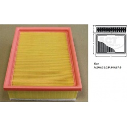 Filtras oro
SCT - MANNOL SB2180, SCT - MANNOL,