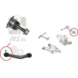 Šarnyras pakabos
RTS 9309660, RTS, 9309660, a